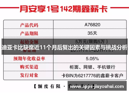 迪亚卡比缺席近11个月后复出的关键因素与挑战分析