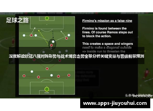 深度解读欧冠八强对阵形势与战术博弈走势全景分析关键变量与晋级前景预测